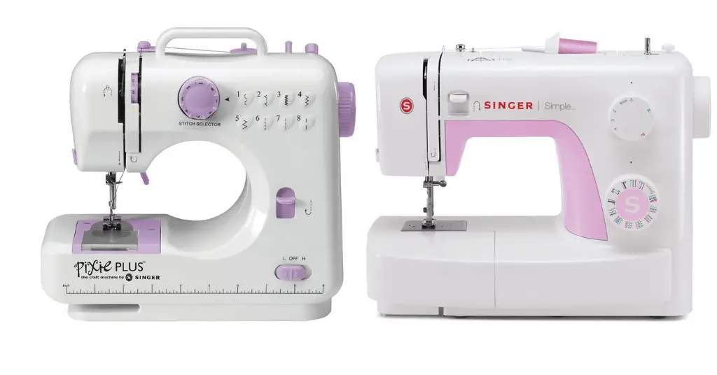 img src="best-mini-sewing-machine-min.png" alt="photo of mini sewing machine">